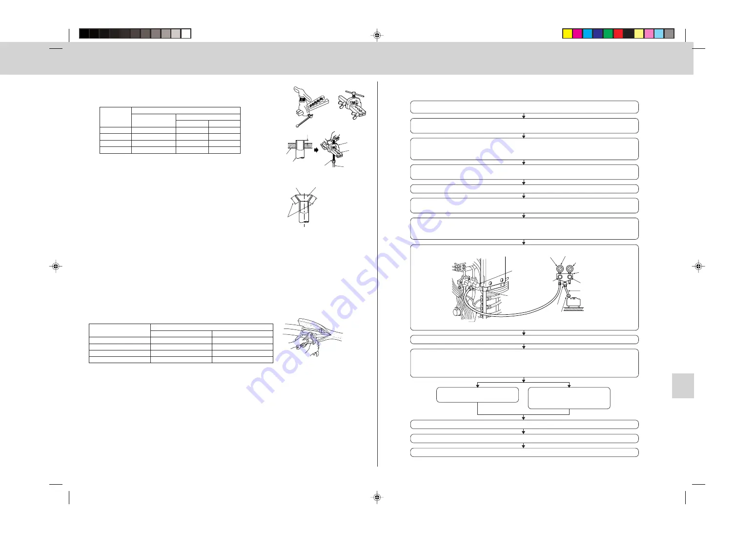 Mitsubishi Electric MXZ-4A80VA Installation Manual Download Page 97