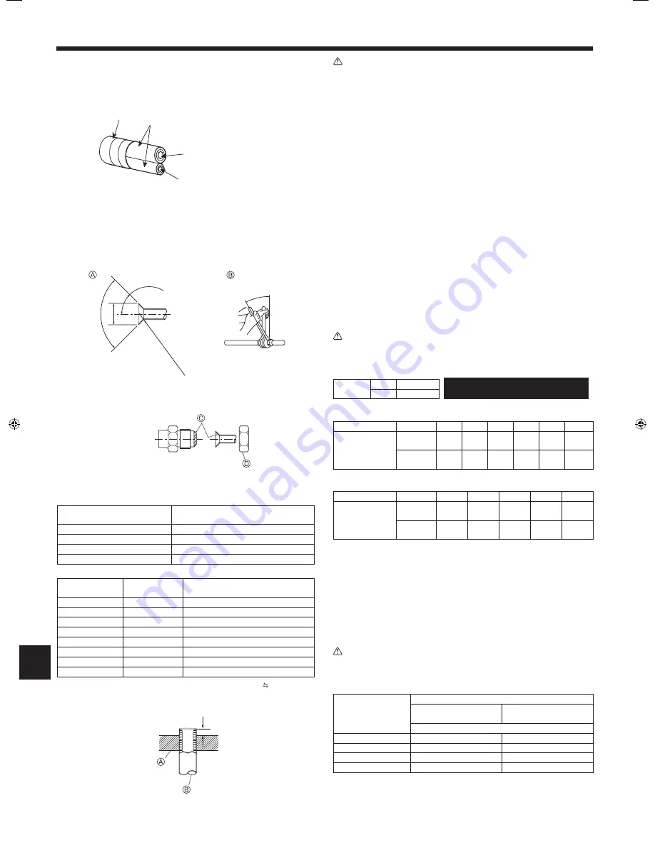 Mitsubishi Electric MXZ-4C36NAHZ Скачать руководство пользователя страница 8