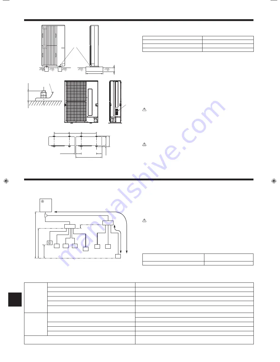 Mitsubishi Electric MXZ-4C36NAHZ Скачать руководство пользователя страница 22