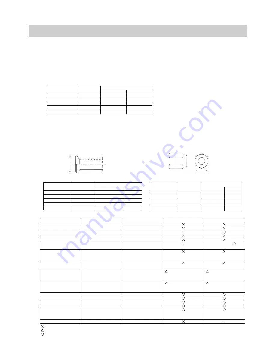 Mitsubishi Electric MXZ-4C36NAHZ Скачать руководство пользователя страница 5