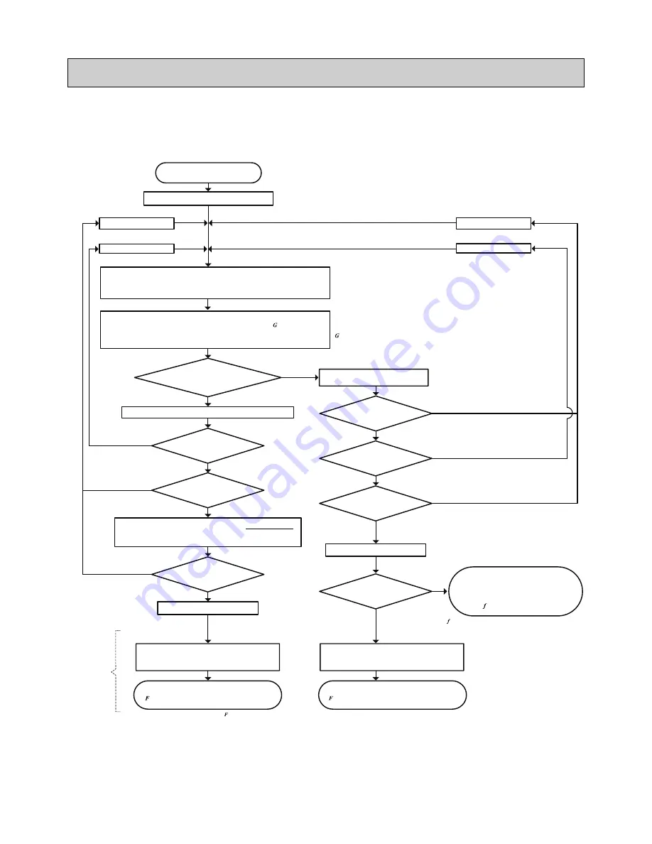 Mitsubishi Electric MXZ-4C36NAHZ Скачать руководство пользователя страница 15