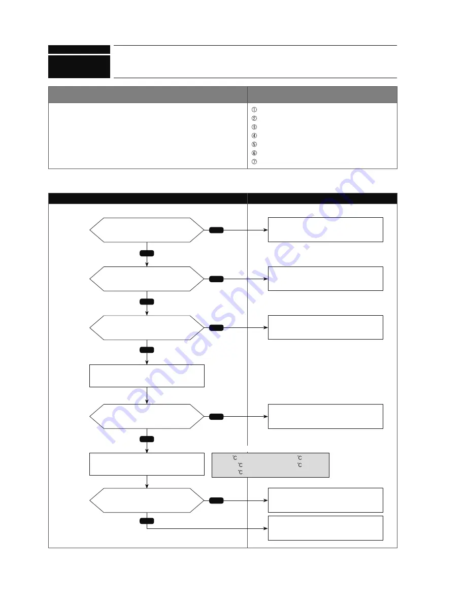 Mitsubishi Electric MXZ-4C36NAHZ Скачать руководство пользователя страница 77