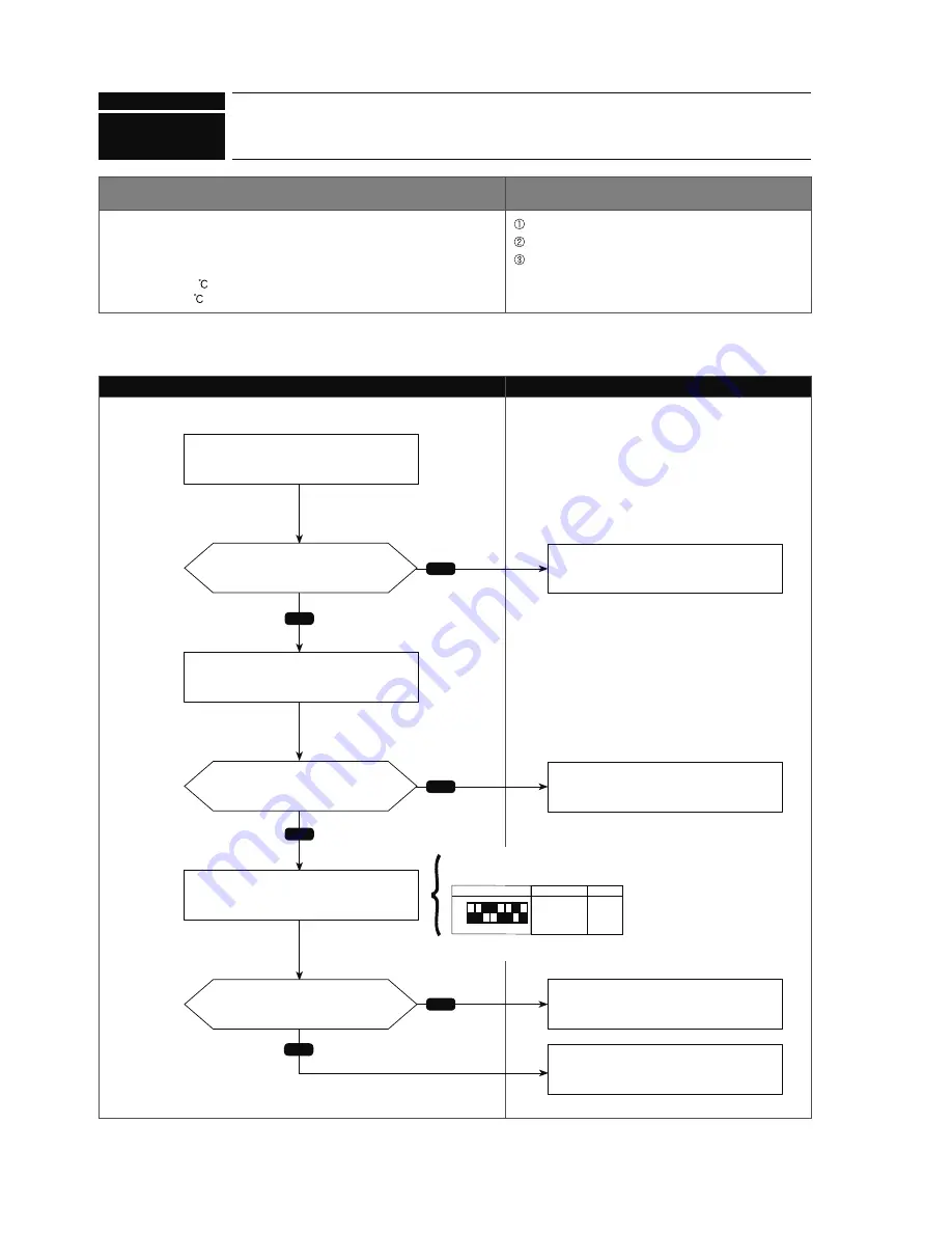 Mitsubishi Electric MXZ-4C36NAHZ Скачать руководство пользователя страница 81