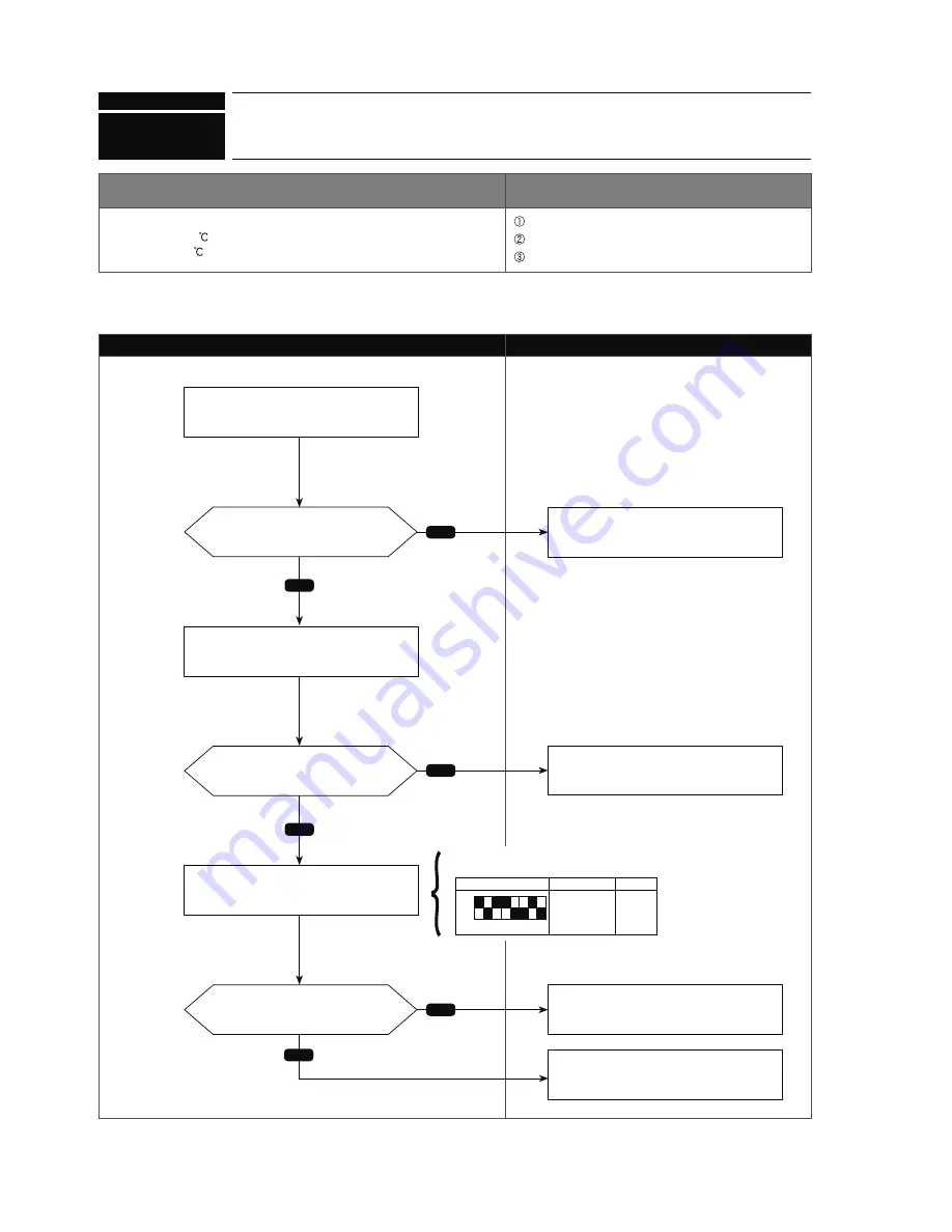 Mitsubishi Electric MXZ-4C36NAHZ Скачать руководство пользователя страница 83