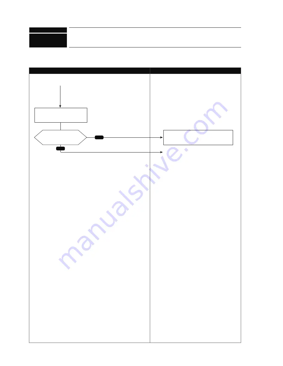 Mitsubishi Electric MXZ-4C36NAHZ Скачать руководство пользователя страница 99