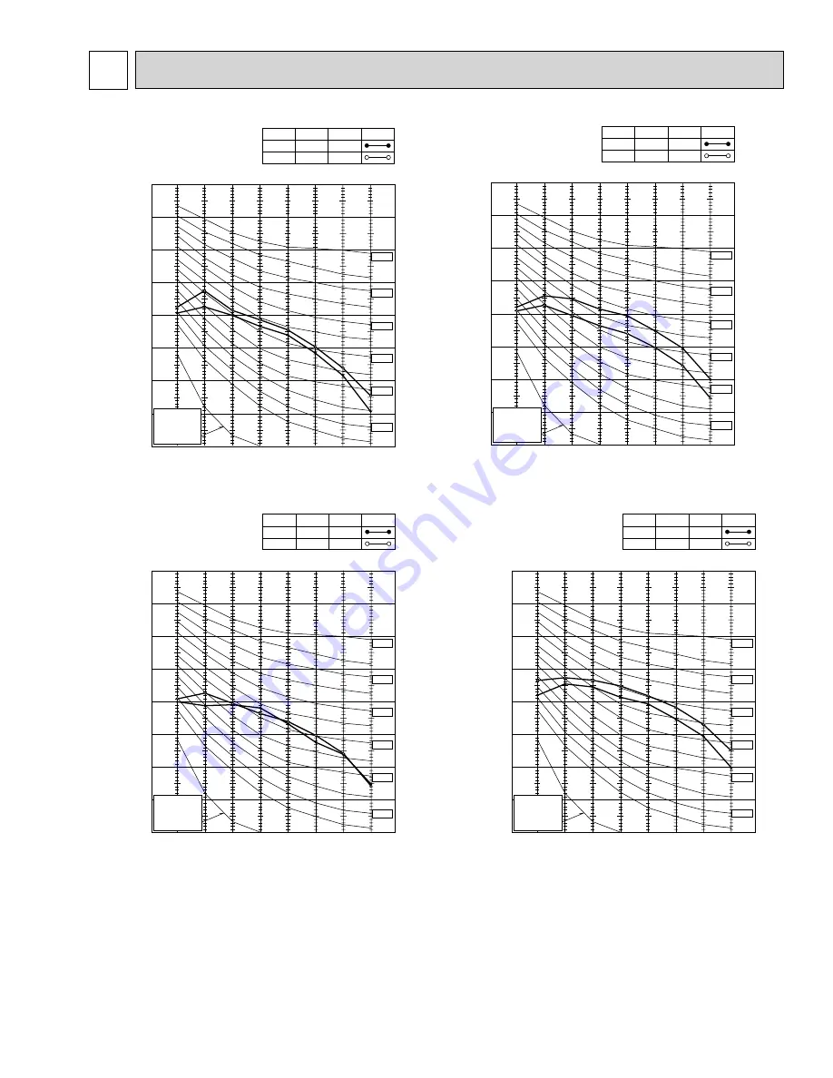 Mitsubishi Electric MXZ-5B42NA Service Manual Download Page 9