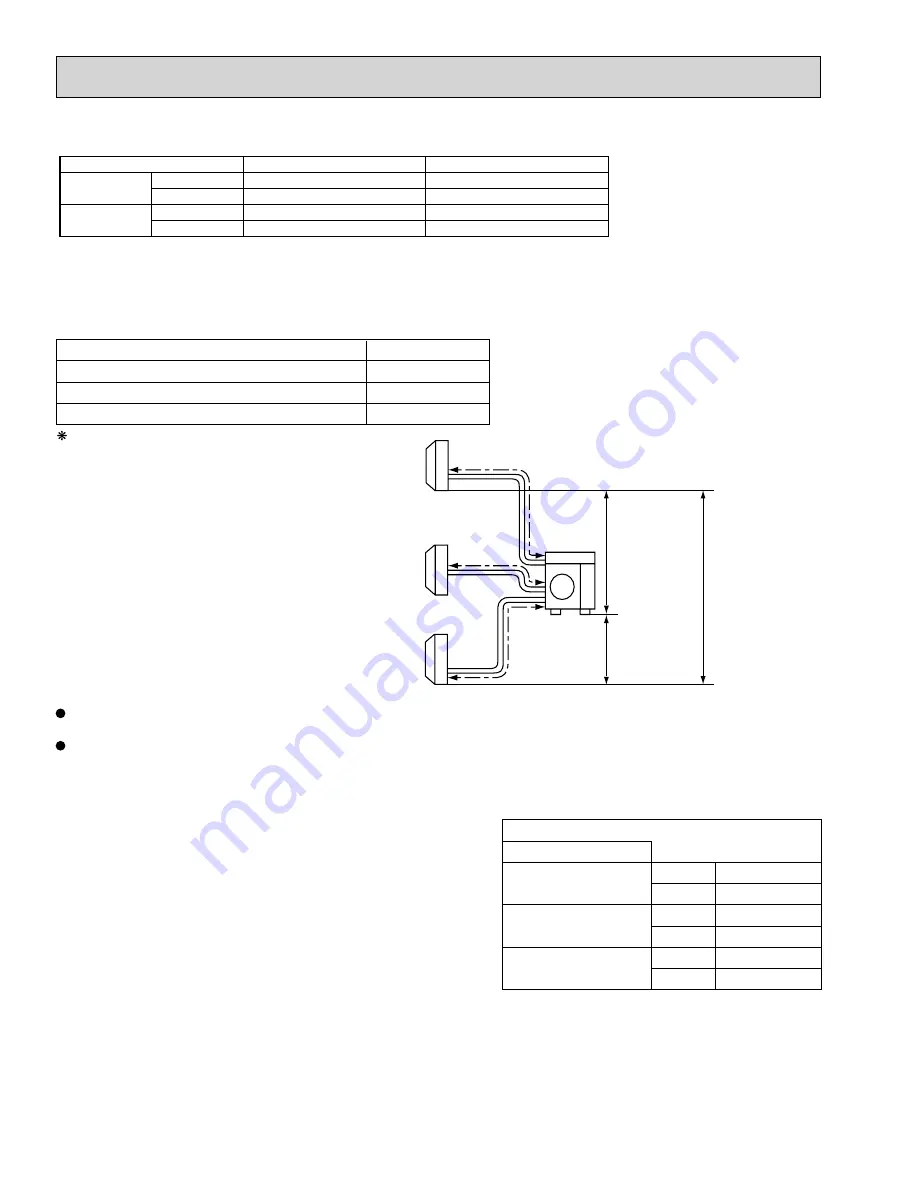 Mitsubishi Electric MXZ-5B42NA Скачать руководство пользователя страница 22