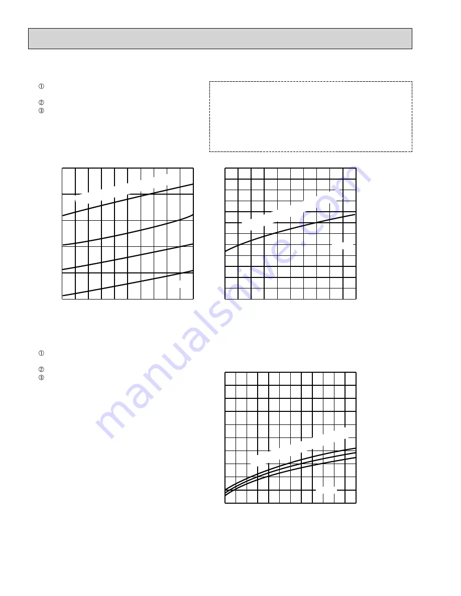 Mitsubishi Electric MXZ-5B42NA Скачать руководство пользователя страница 40