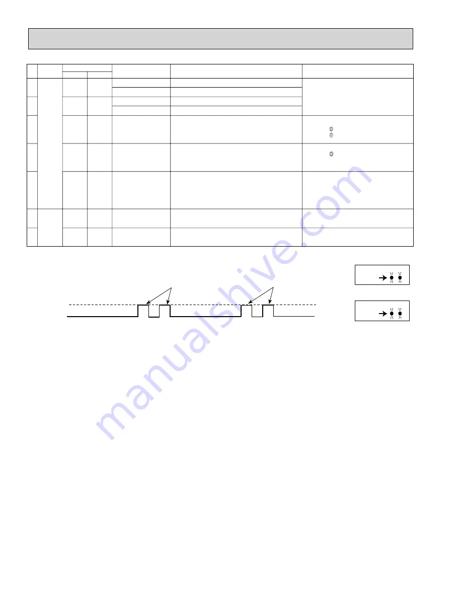 Mitsubishi Electric MXZ-5B42NA Service Manual Download Page 62