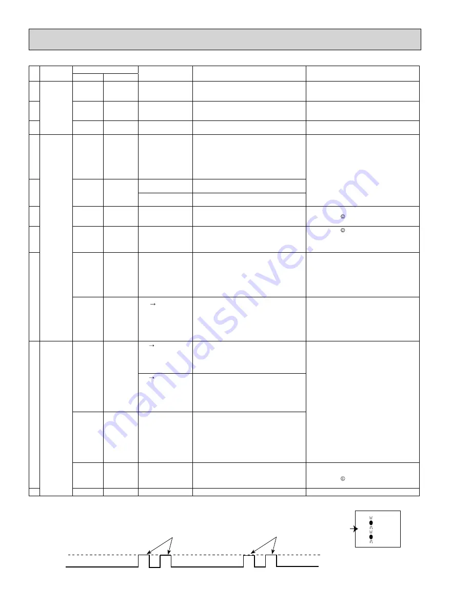 Mitsubishi Electric MXZ-5B42NA Скачать руководство пользователя страница 64