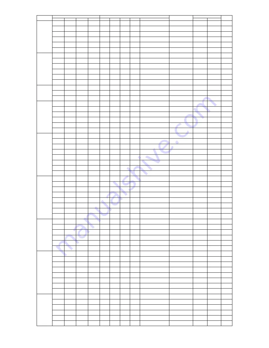 Mitsubishi Electric MXZ-5B42NA Скачать руководство пользователя страница 112