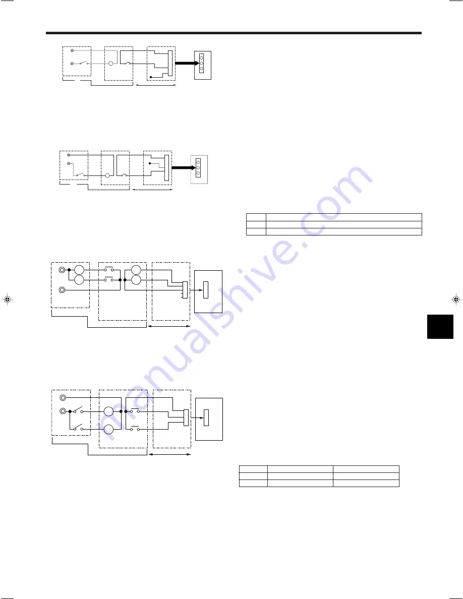 Mitsubishi Electric MXZ-8A140VA Скачать руководство пользователя страница 85