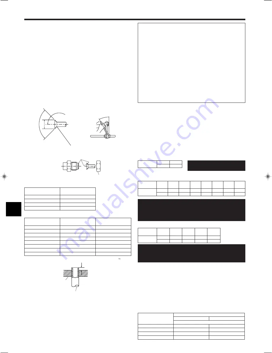 Mitsubishi Electric MXZ-8A140VA Скачать руководство пользователя страница 92