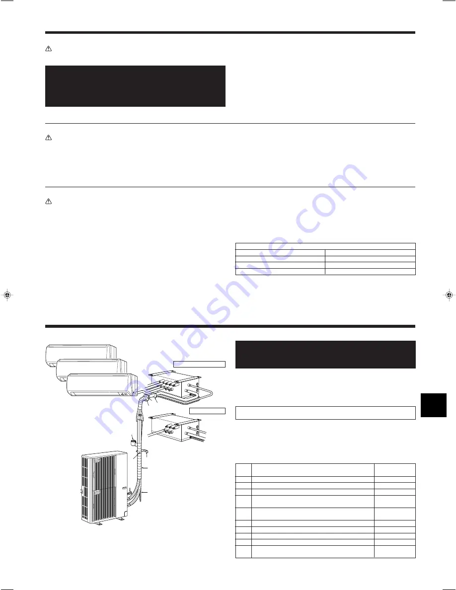 Mitsubishi Electric MXZ-8A140VA Installation Manual Download Page 115