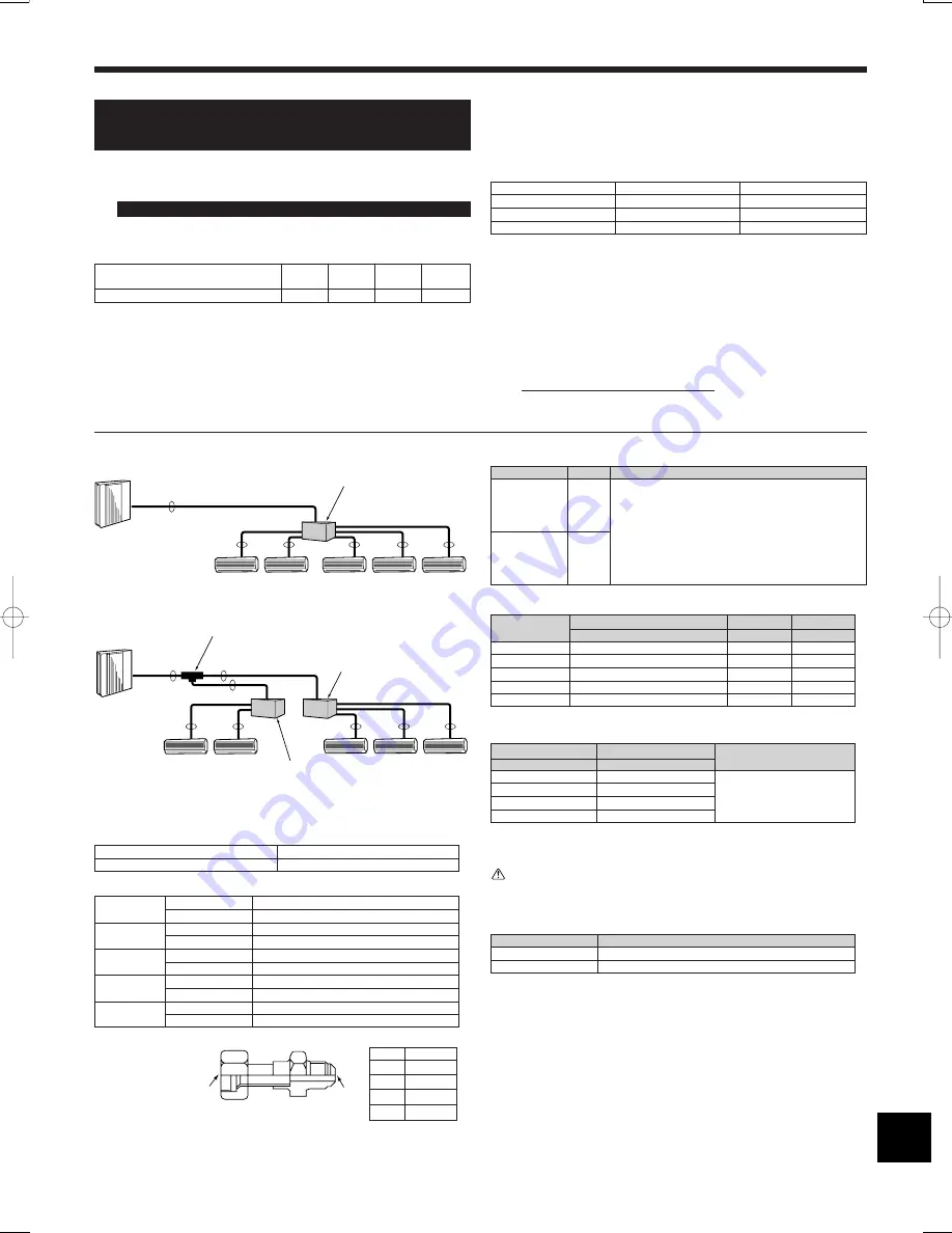 Mitsubishi Electric MXZ-8A140VA Скачать руководство пользователя страница 189