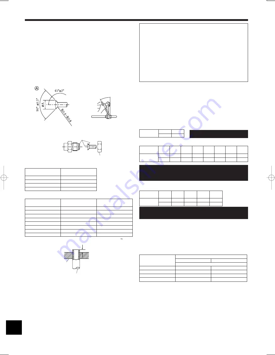 Mitsubishi Electric MXZ-8A140VA Installation Manual Download Page 190