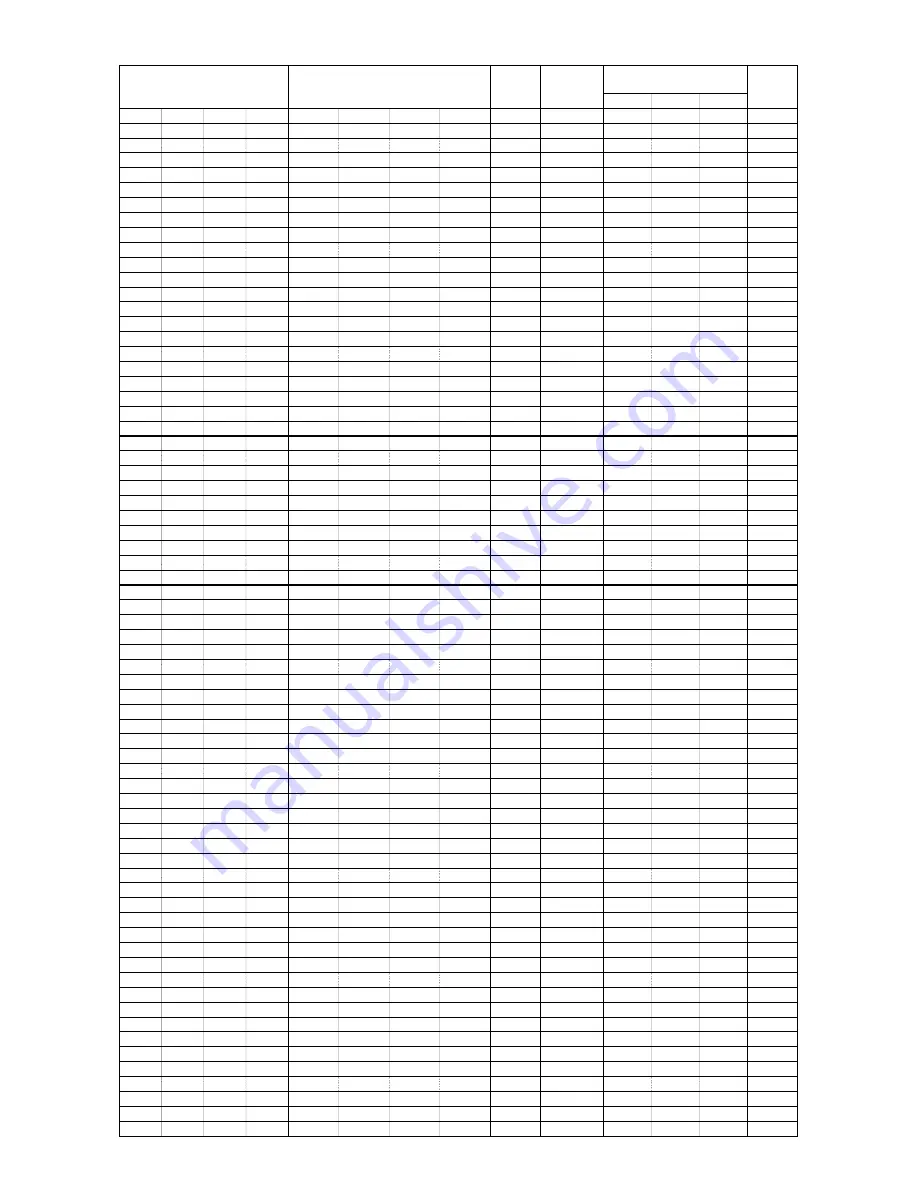 Mitsubishi Electric MXZ-8B140VA Technical & Service Manual Download Page 72