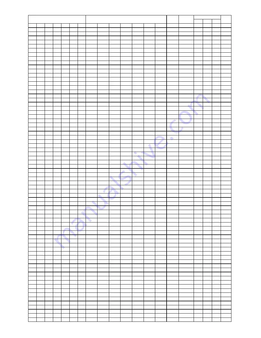 Mitsubishi Electric MXZ-8B140VA Скачать руководство пользователя страница 210