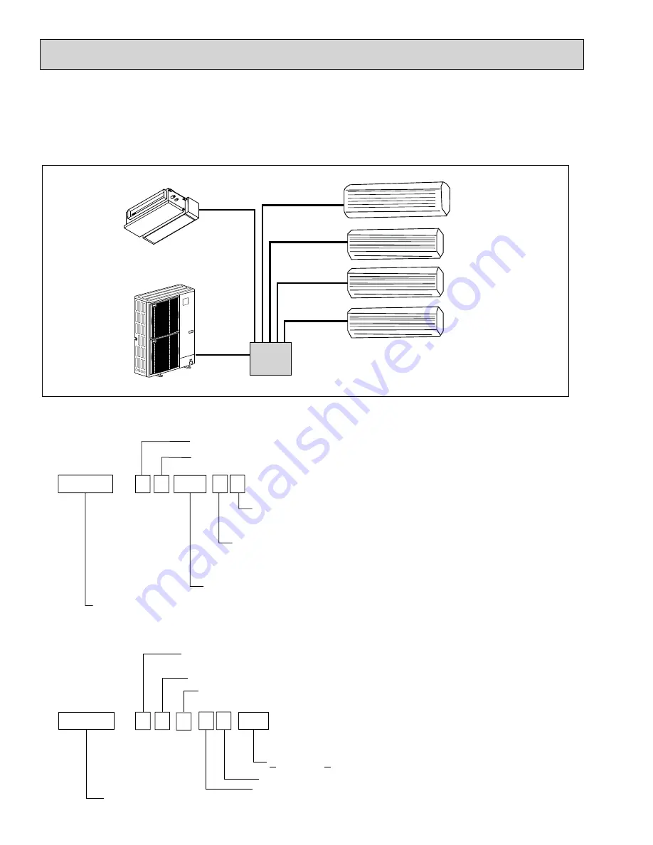 Mitsubishi Electric MXZ-8B48NA Скачать руководство пользователя страница 6