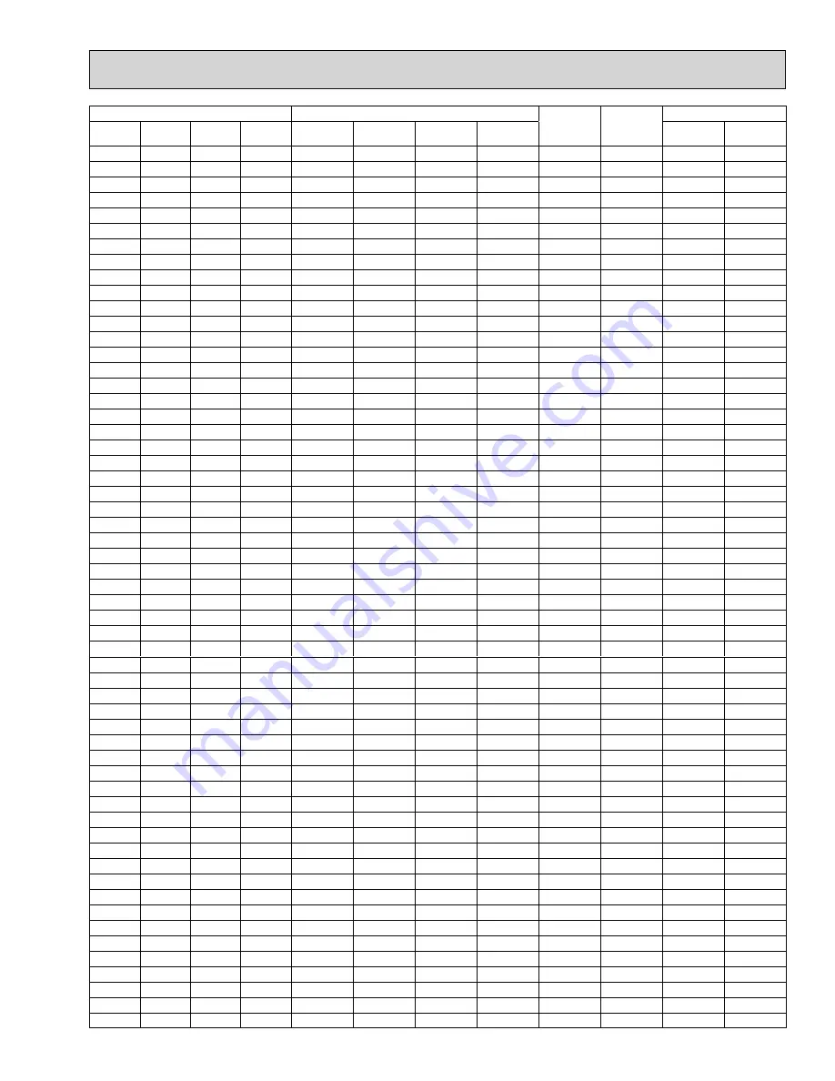 Mitsubishi Electric MXZ-8B48NA Technical & Service Manual Download Page 13