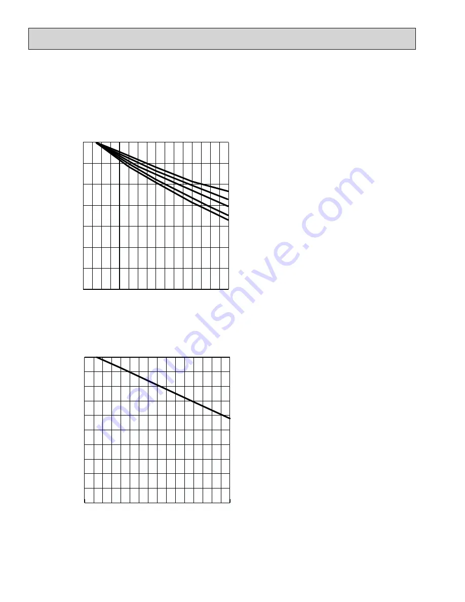 Mitsubishi Electric MXZ-8B48NA Technical & Service Manual Download Page 32