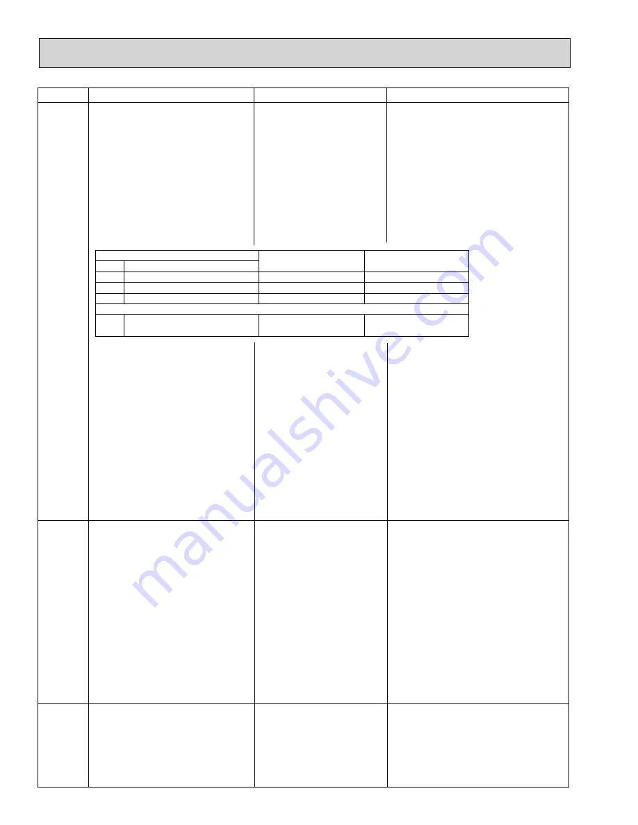 Mitsubishi Electric MXZ-8B48NA Technical & Service Manual Download Page 46