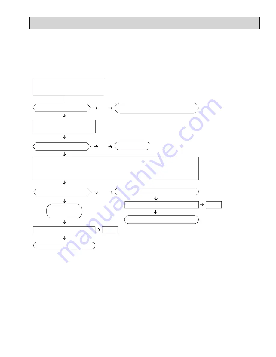 Mitsubishi Electric MXZ-8B48NA Скачать руководство пользователя страница 53