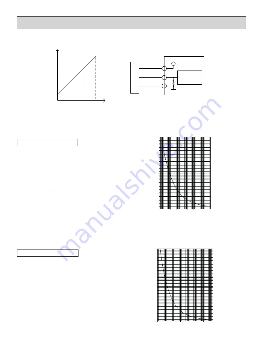 Mitsubishi Electric MXZ-8B48NA Technical & Service Manual Download Page 54