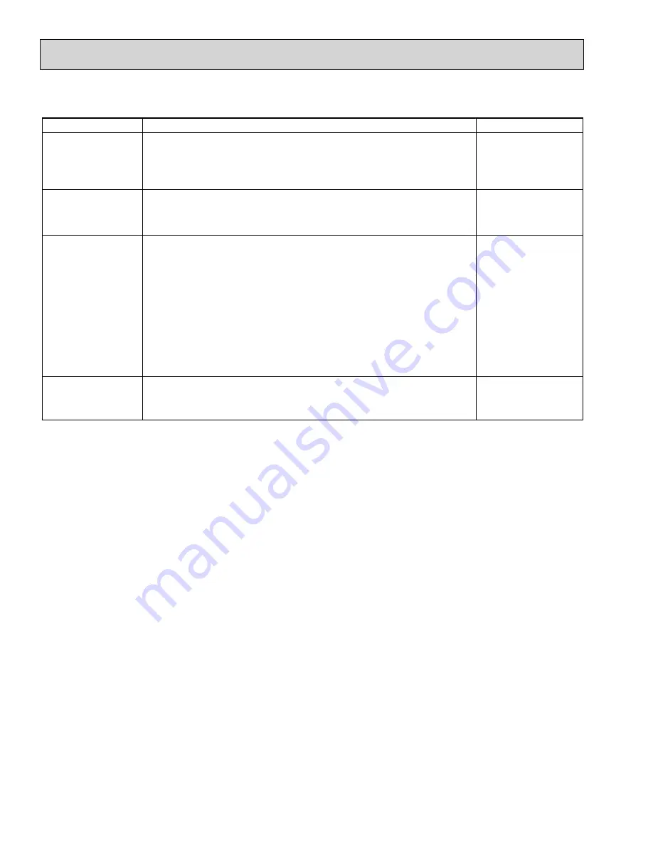 Mitsubishi Electric MXZ-8B48NA Technical & Service Manual Download Page 58