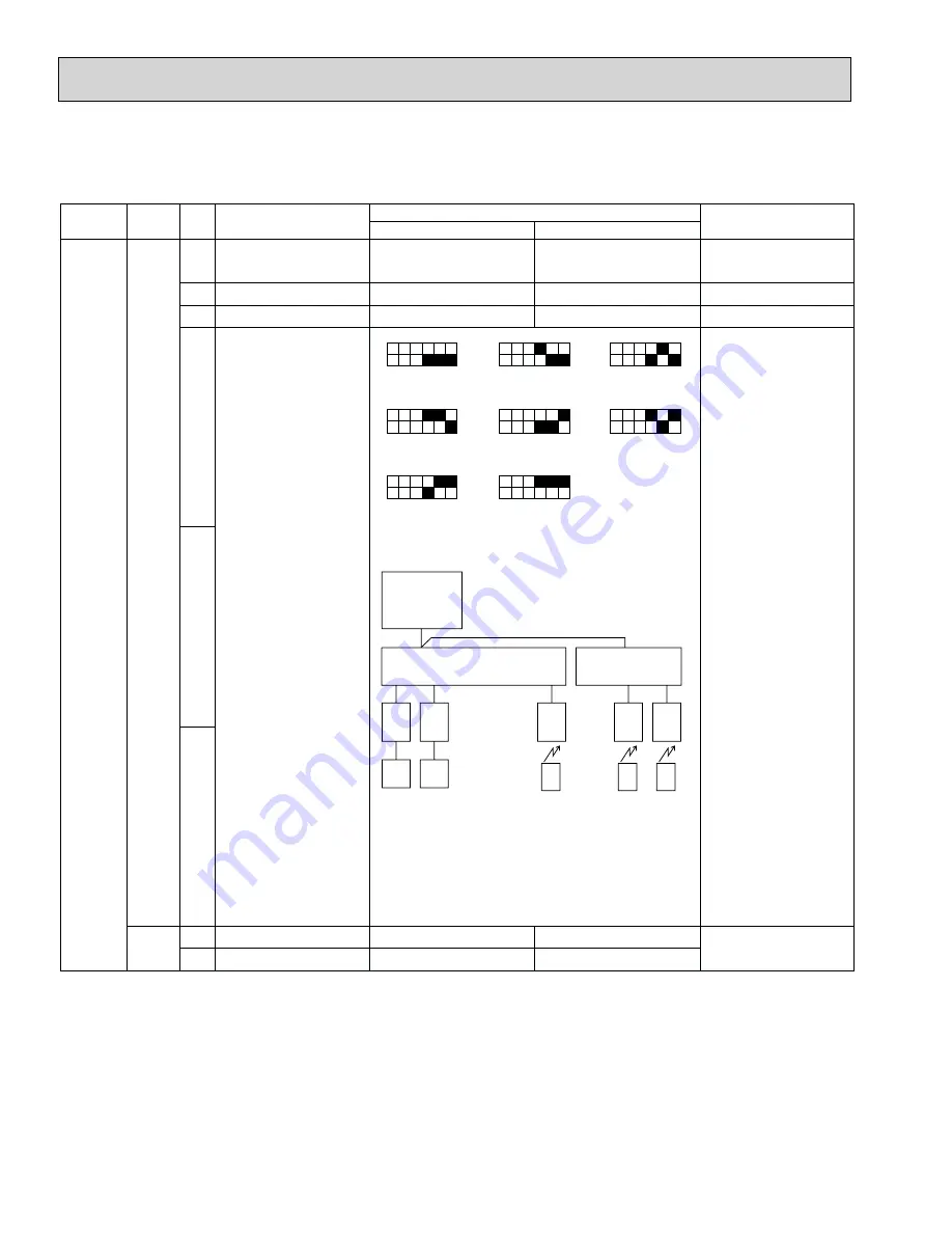 Mitsubishi Electric MXZ-8B48NA Technical & Service Manual Download Page 62