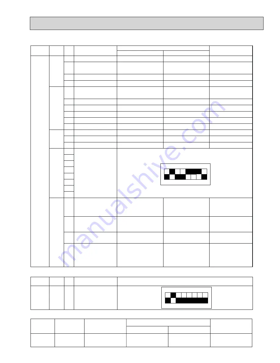 Mitsubishi Electric MXZ-8B48NA Technical & Service Manual Download Page 63