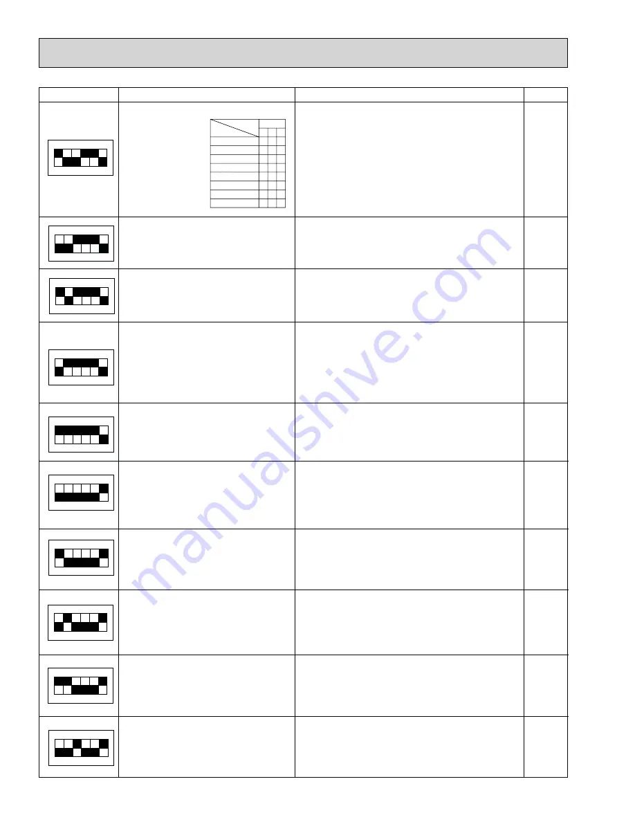 Mitsubishi Electric MXZ-8B48NA Technical & Service Manual Download Page 68