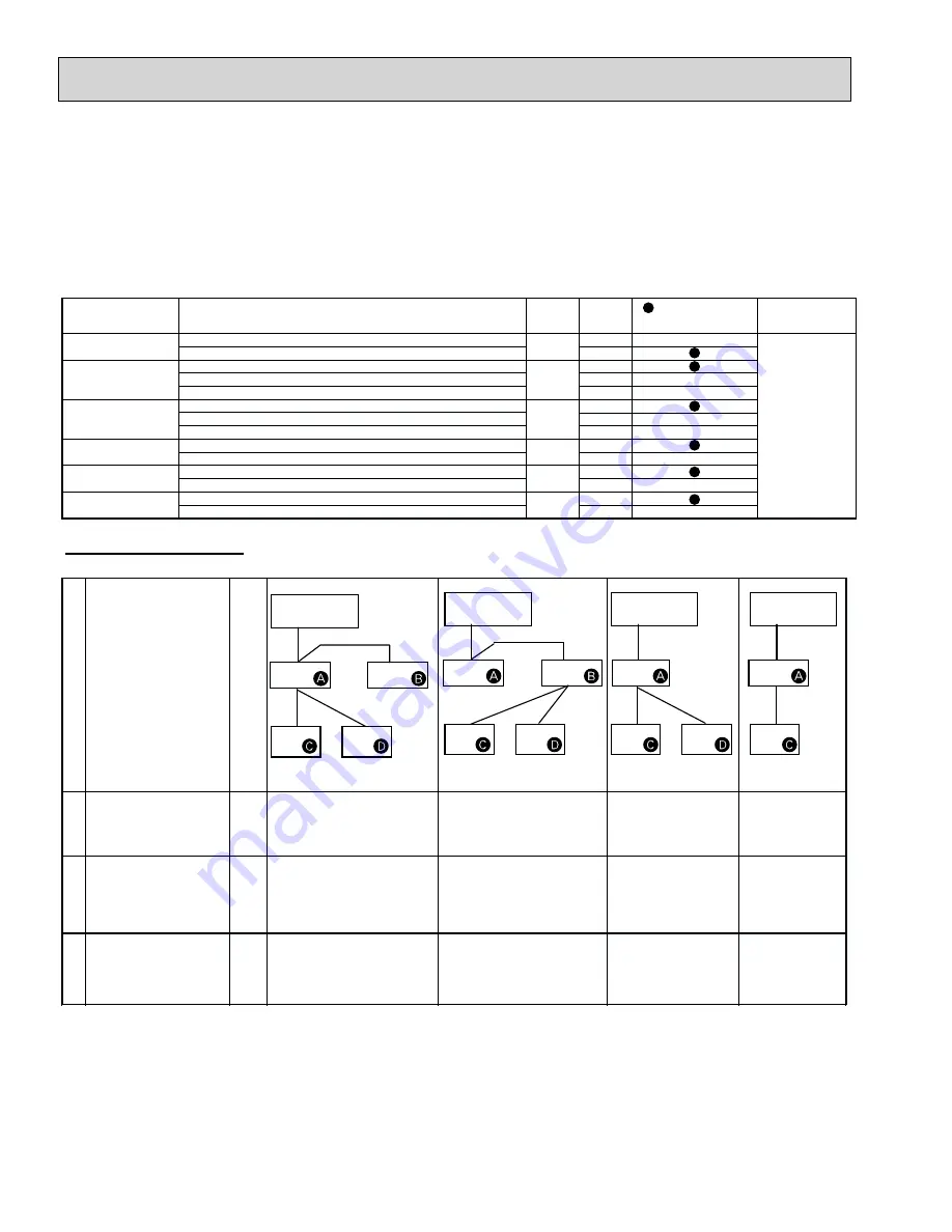 Mitsubishi Electric MXZ-8B48NA Technical & Service Manual Download Page 78