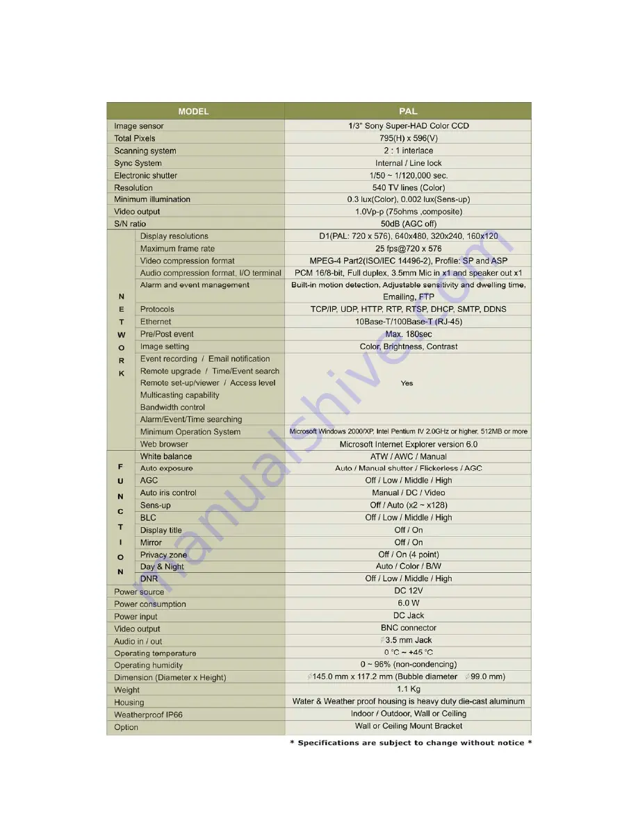 Mitsubishi Electric NM-C130FD Installation And Operation Manual Download Page 53