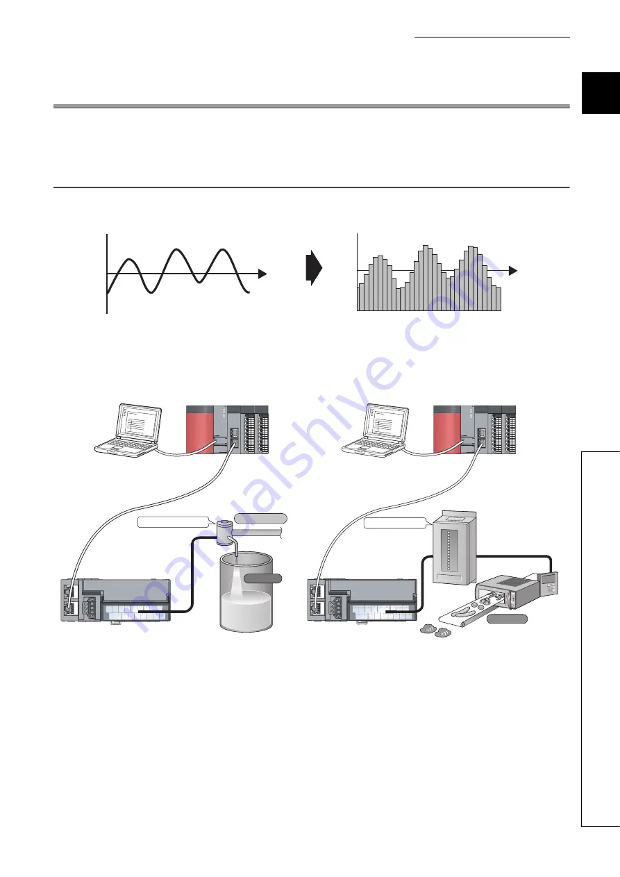 Mitsubishi Electric NZ2EX2B-60AD4 User Manual Download Page 17