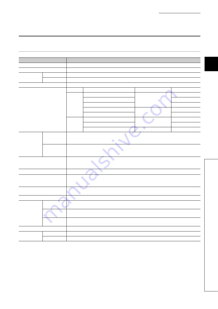 Mitsubishi Electric NZ2EX2B-60AD4 User Manual Download Page 27