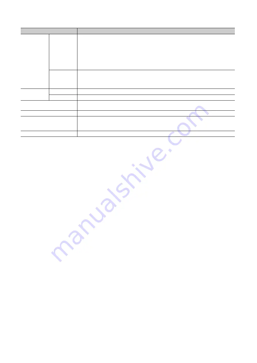 Mitsubishi Electric NZ2EX2B-60AD4 User Manual Download Page 28