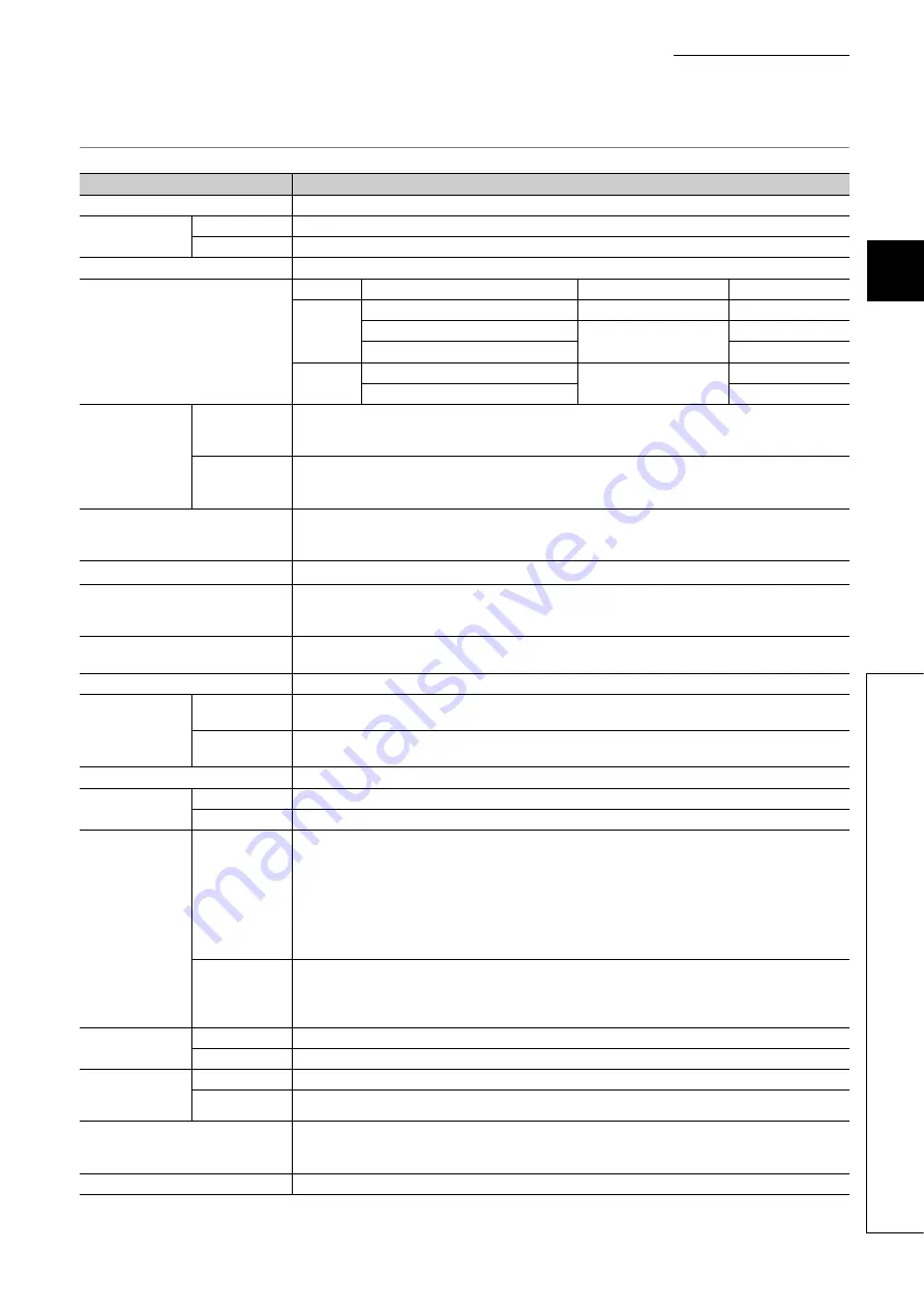 Mitsubishi Electric NZ2EX2B-60AD4 User Manual Download Page 29