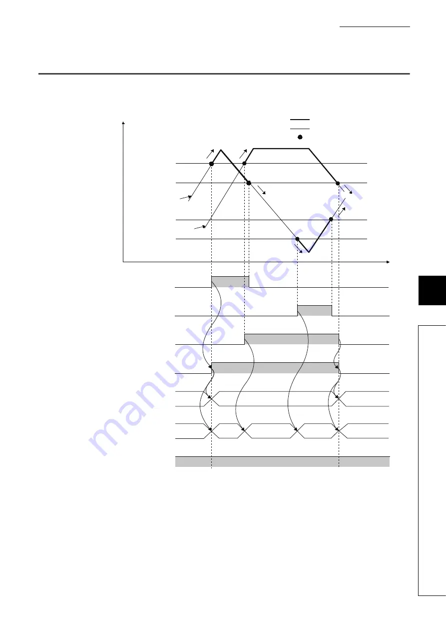 Mitsubishi Electric NZ2EX2B-60AD4 User Manual Download Page 107