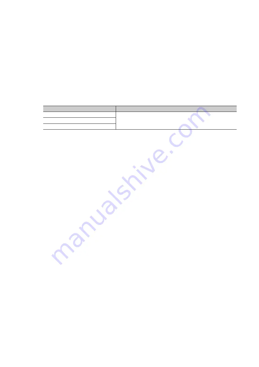 Mitsubishi Electric NZ2EX2B-60AD4 User Manual Download Page 134