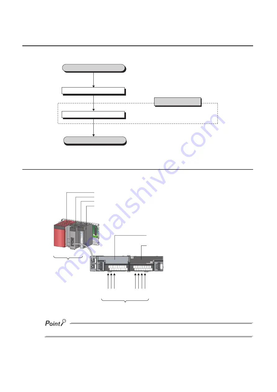 Mitsubishi Electric NZ2EX2B-60AD4 Скачать руководство пользователя страница 158