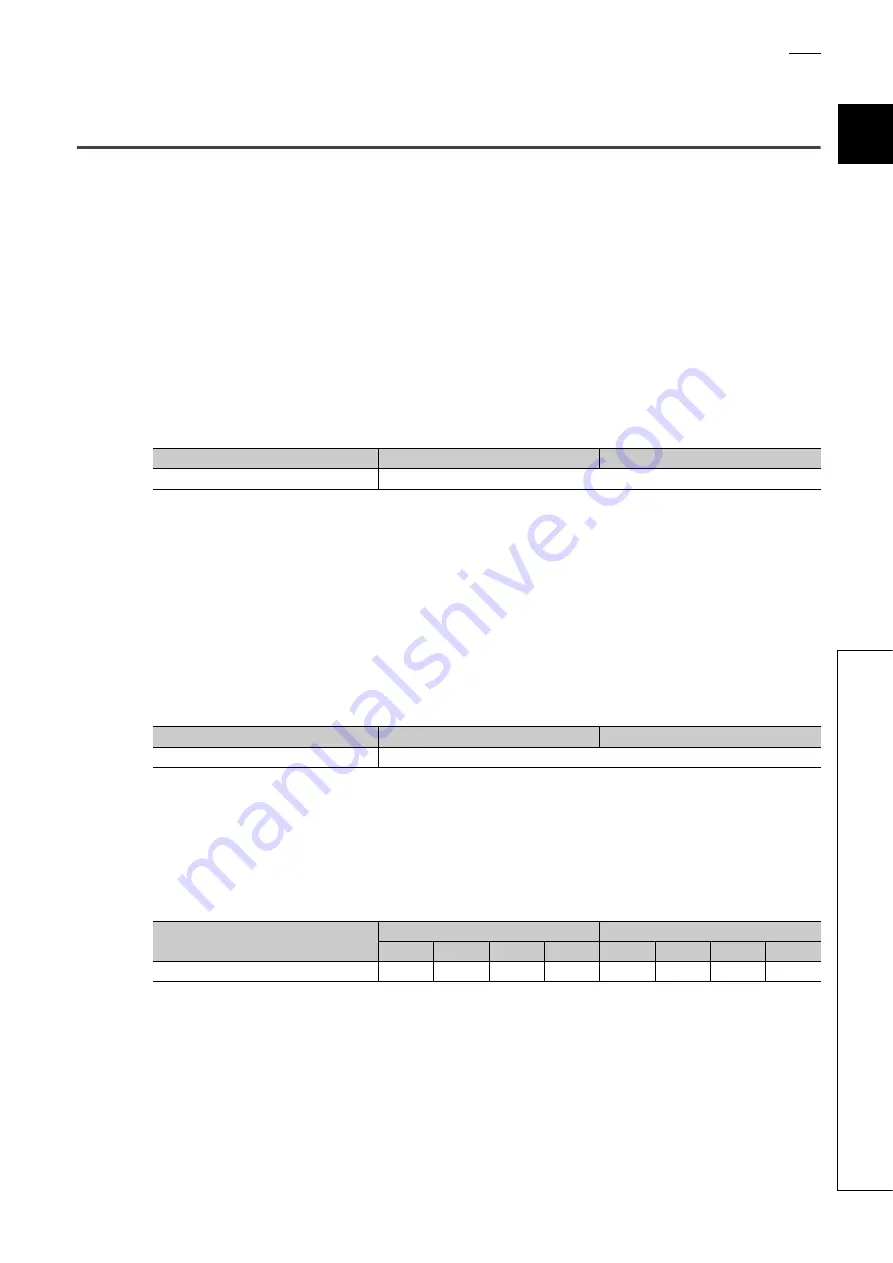 Mitsubishi Electric NZ2EX2B-60AD4 Скачать руководство пользователя страница 203