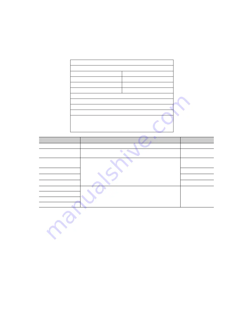 Mitsubishi Electric NZ2EX2B-60AD4 Скачать руководство пользователя страница 224