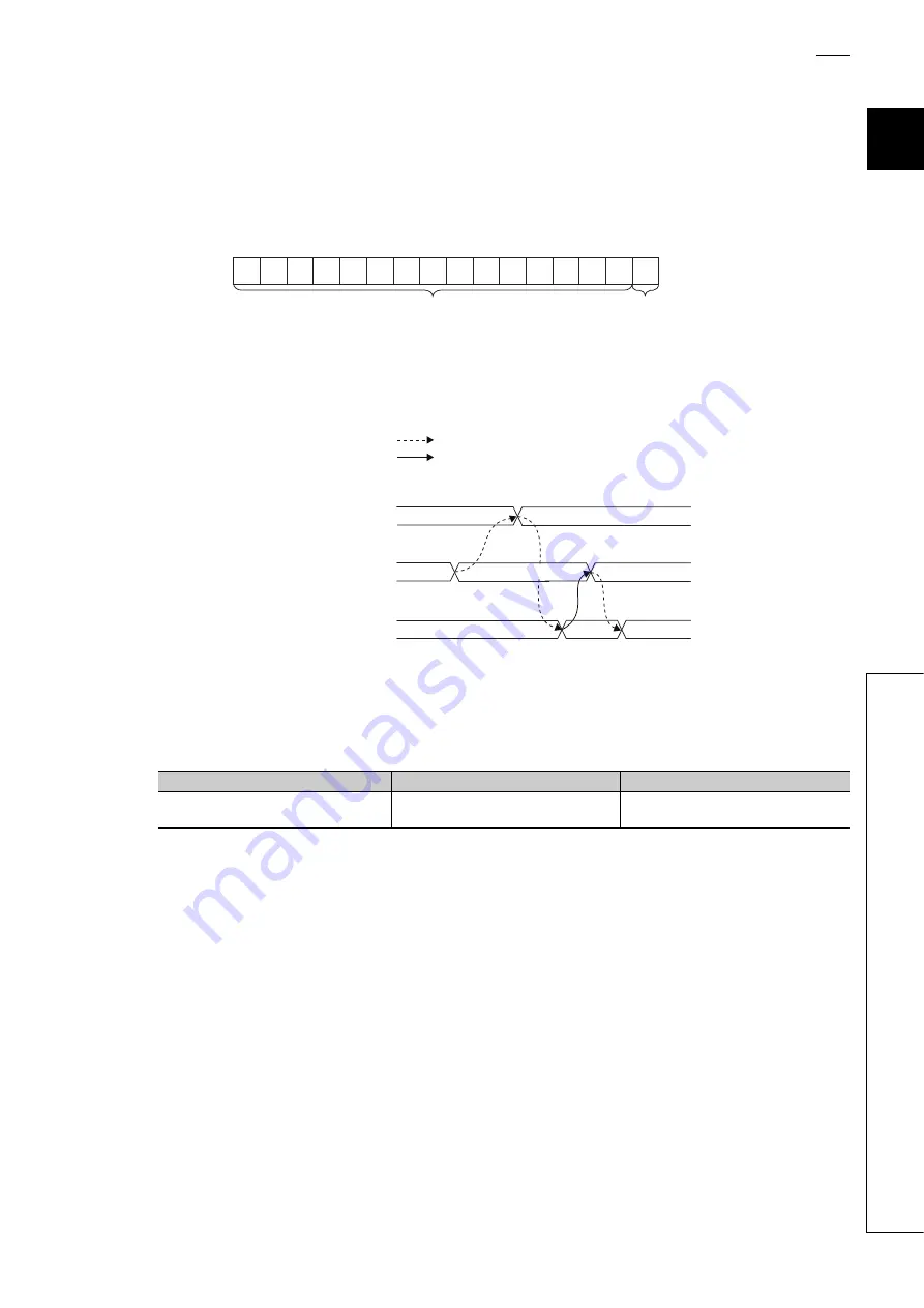 Mitsubishi Electric NZ2EX2B-60AD4 User Manual Download Page 229