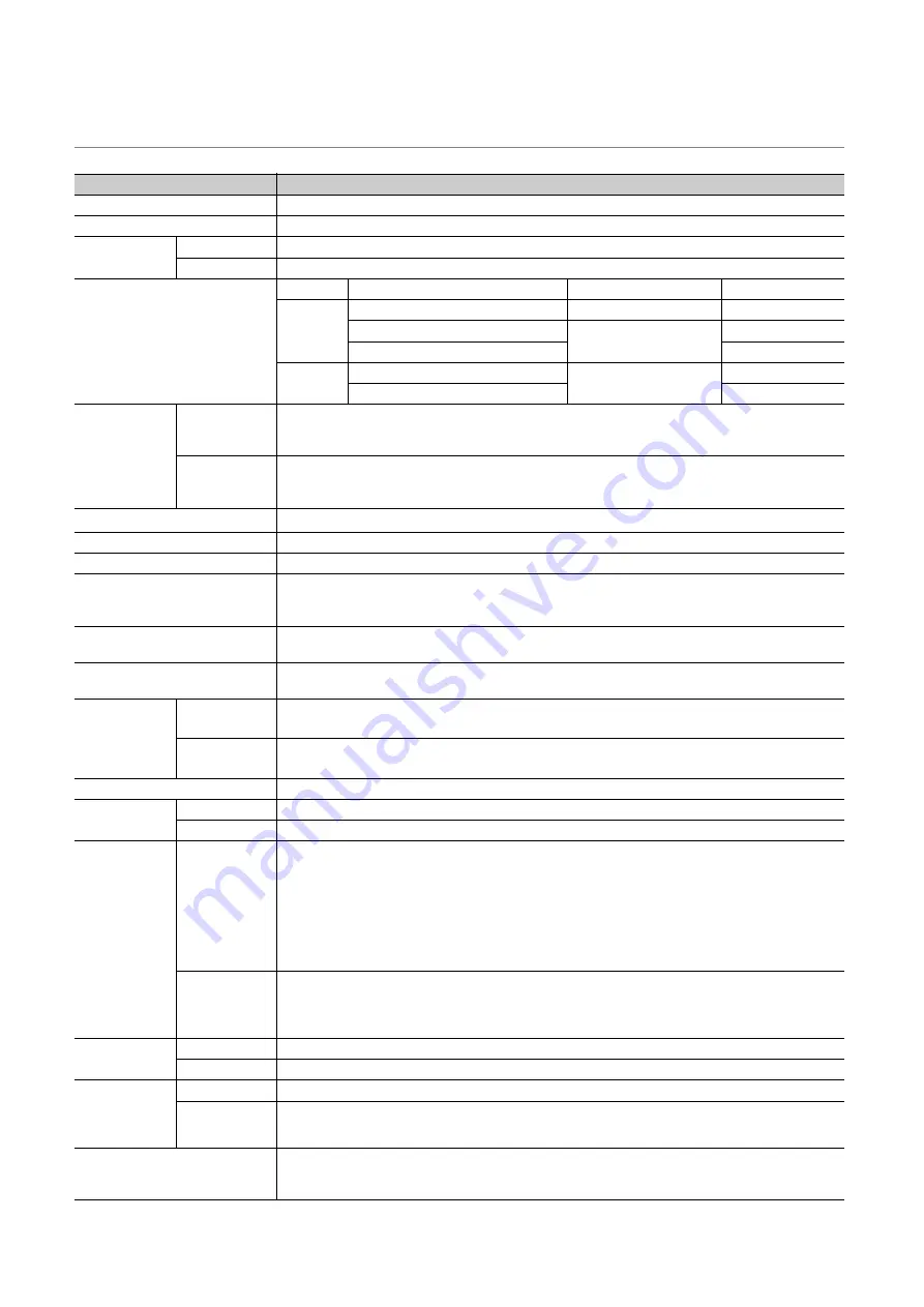 Mitsubishi Electric NZ2EX2B-60DA4 User Manual Download Page 28