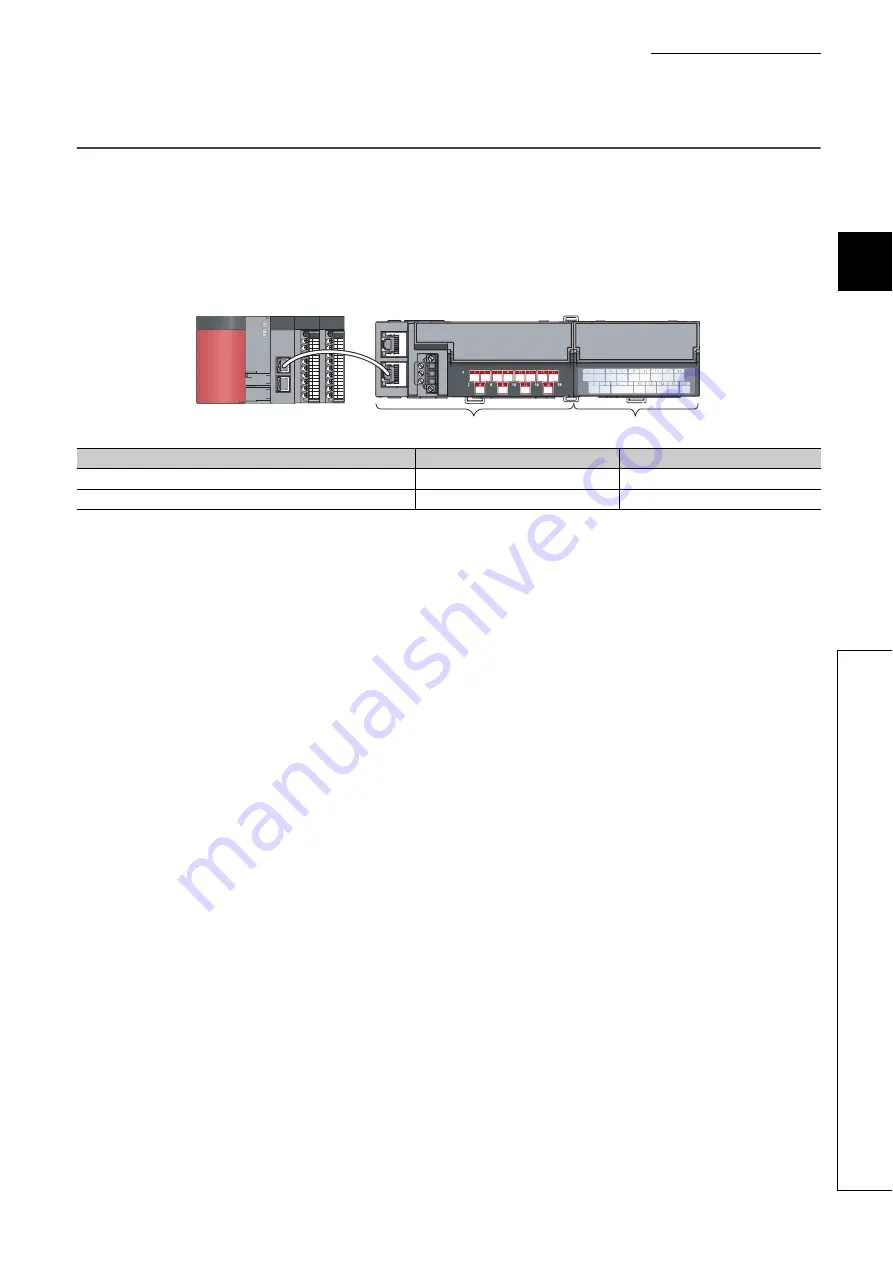 Mitsubishi Electric NZ2EX2B-60DA4 Скачать руководство пользователя страница 33