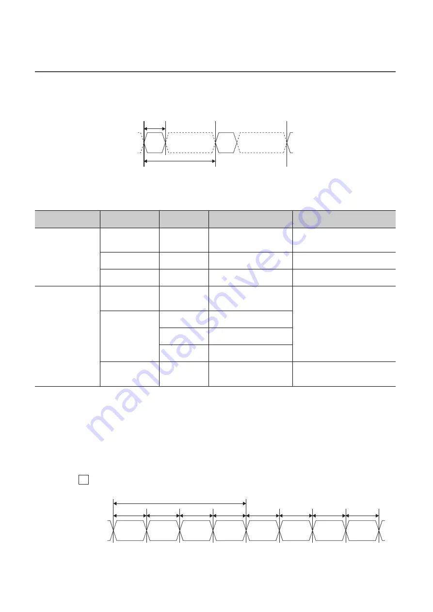 Mitsubishi Electric NZ2EX2B-60DA4 User Manual Download Page 90