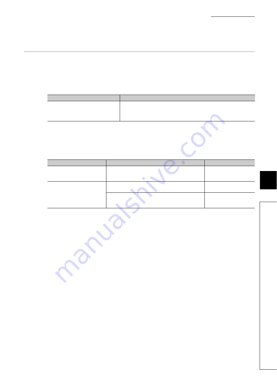 Mitsubishi Electric NZ2EX2B-60DA4 User Manual Download Page 135