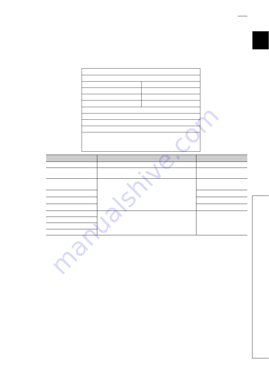 Mitsubishi Electric NZ2EX2B-60DA4 Скачать руководство пользователя страница 199