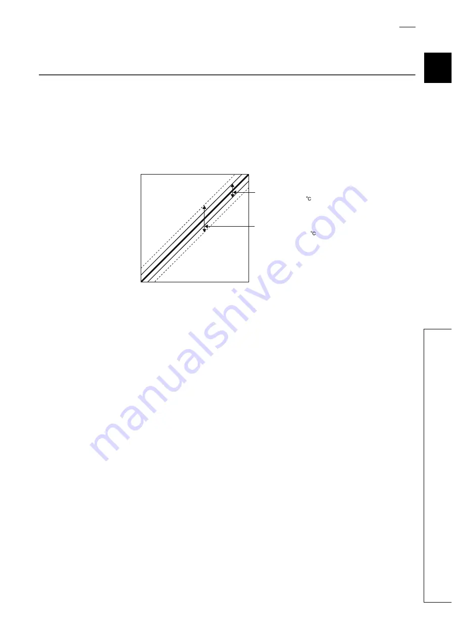 Mitsubishi Electric NZ2EX2B-60DA4 User Manual Download Page 209